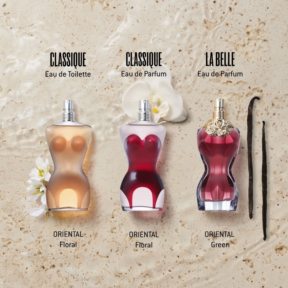 Classique, EdT