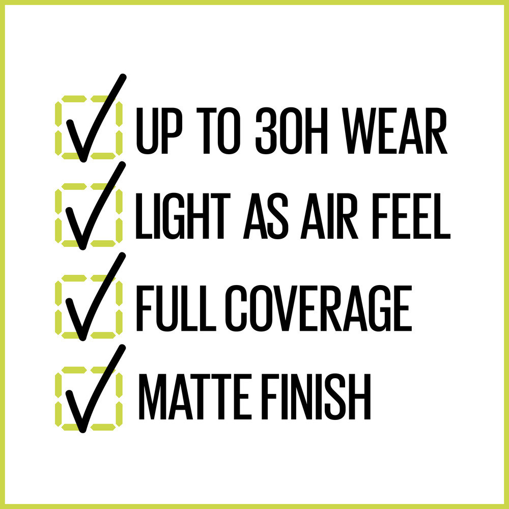 Superstay Active Wear Foundation