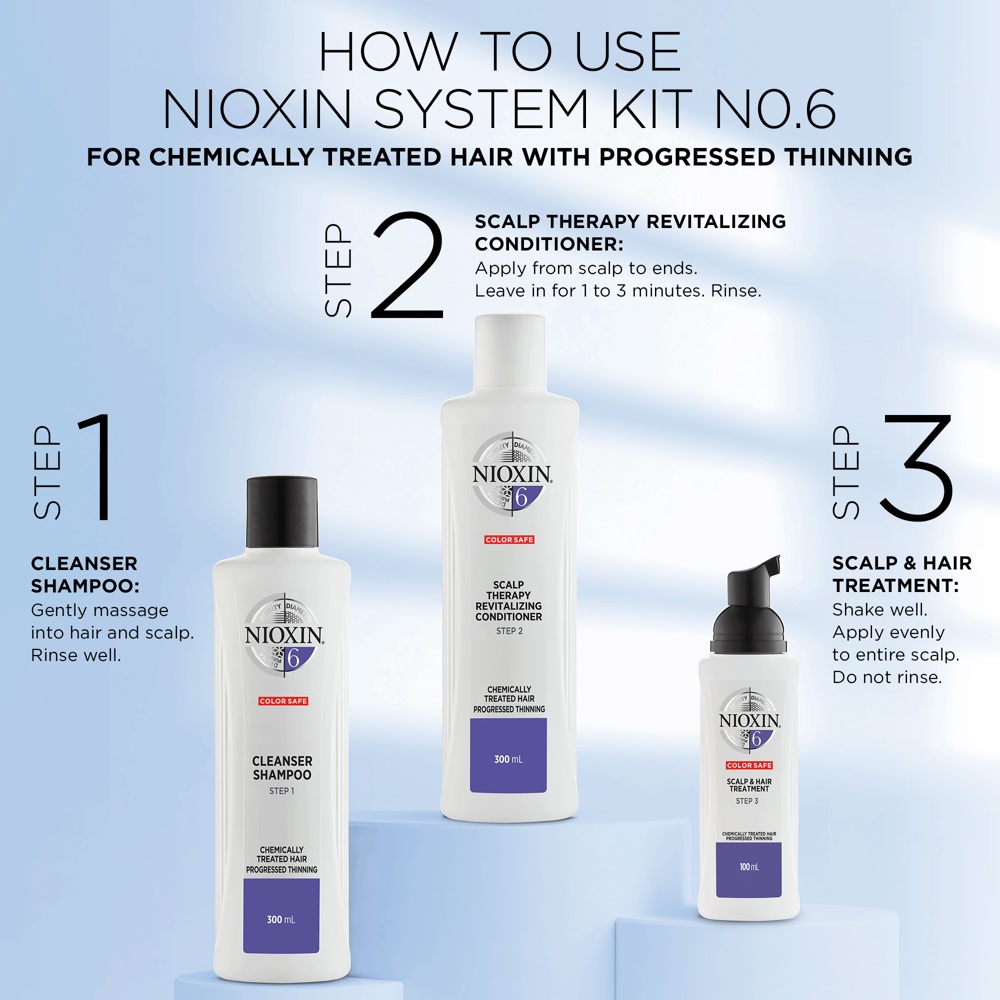 System 6 Scalp Revitaliser