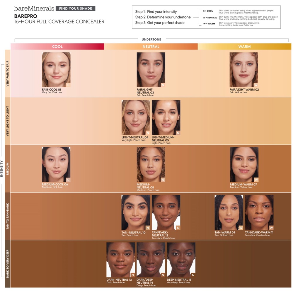 BarePro 16-HR Full Coverage Concealer, 2,5g