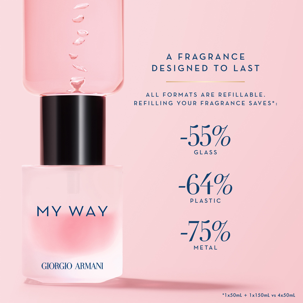 My Way Floral, EdP