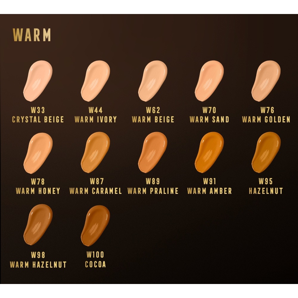 Facefinity All Day Flawless Foundation