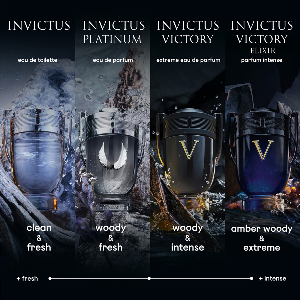 Invictus Platinum, EdP