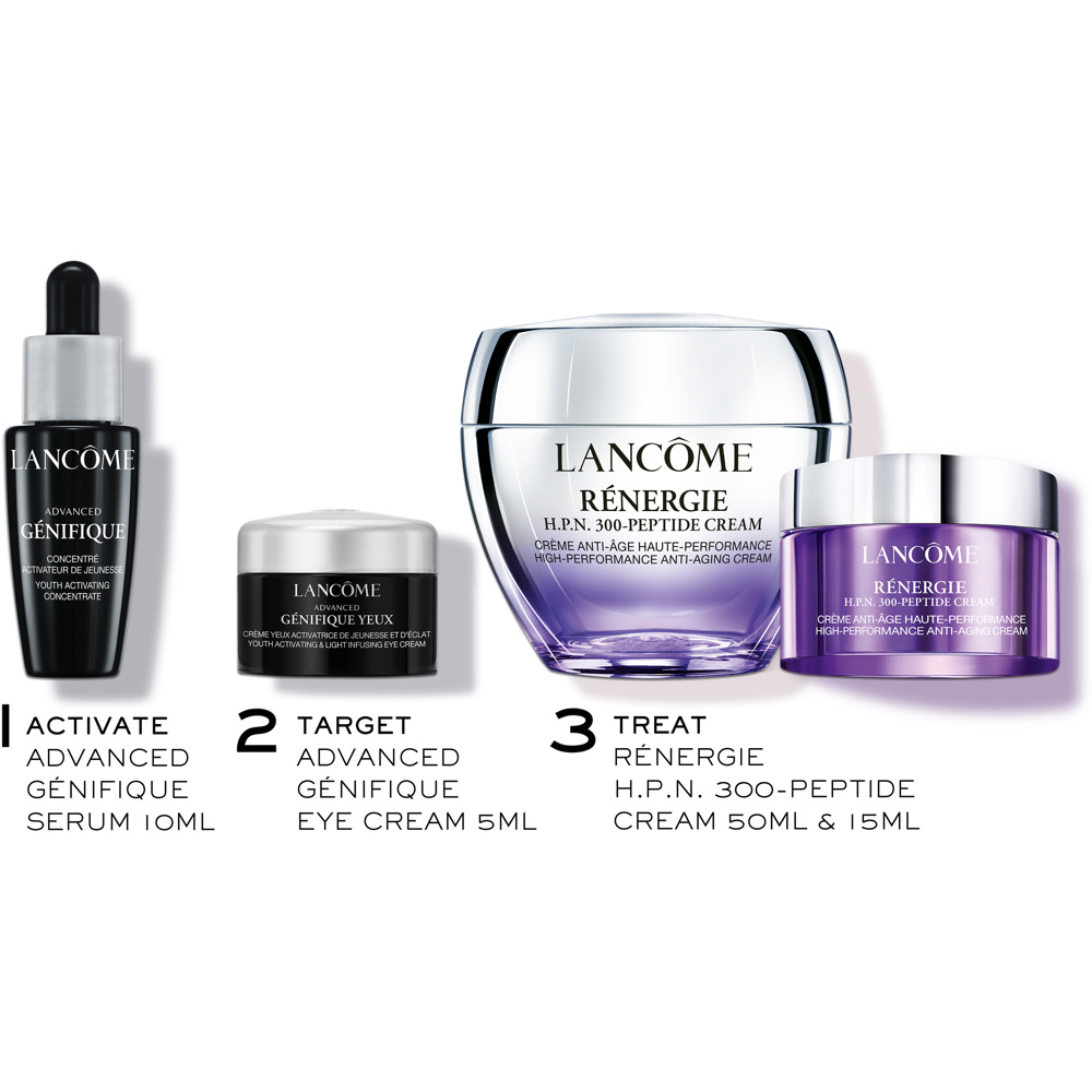 Rénergie H.P.N. Cream Gift Set 2023