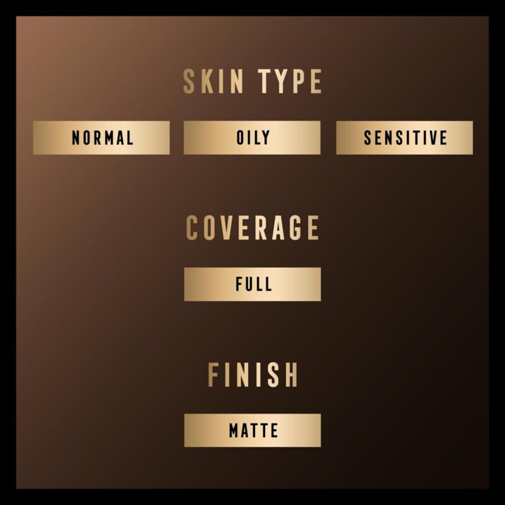 Facefinity Compact Foundation