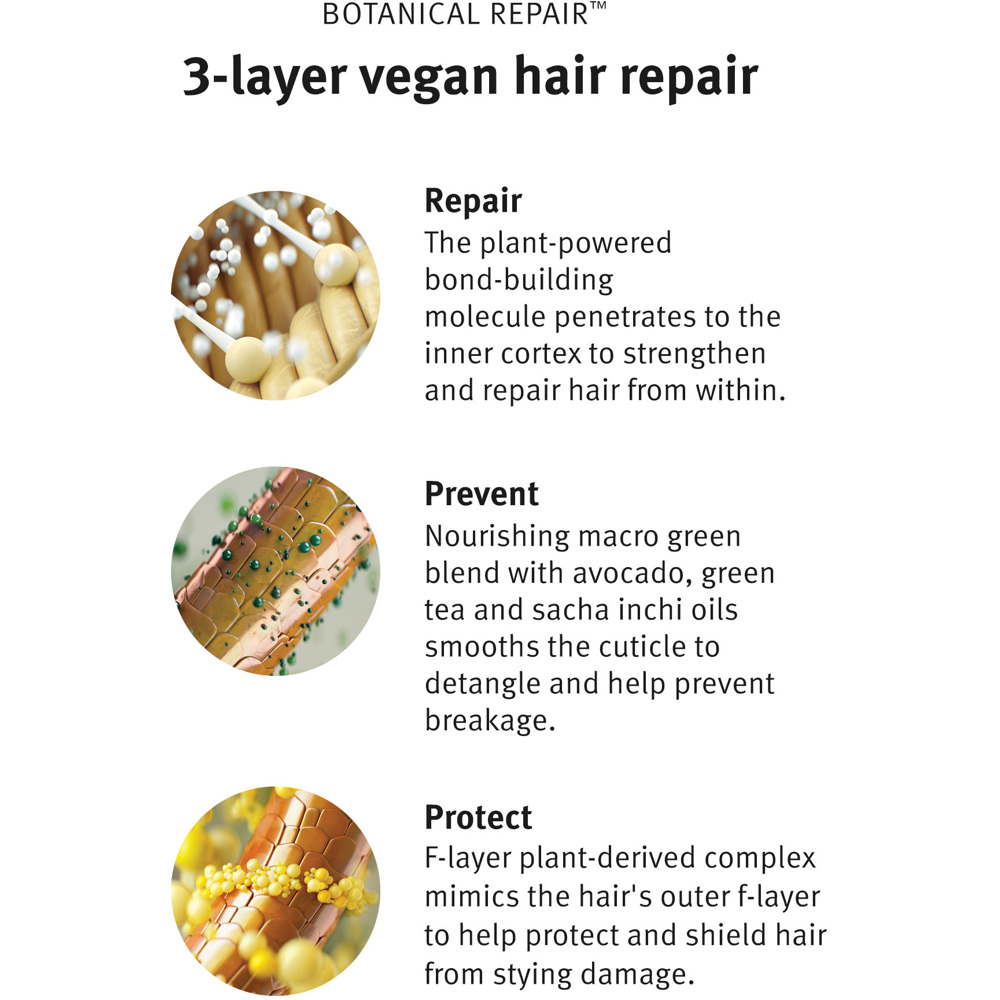 Botanical Repair Masque Rich