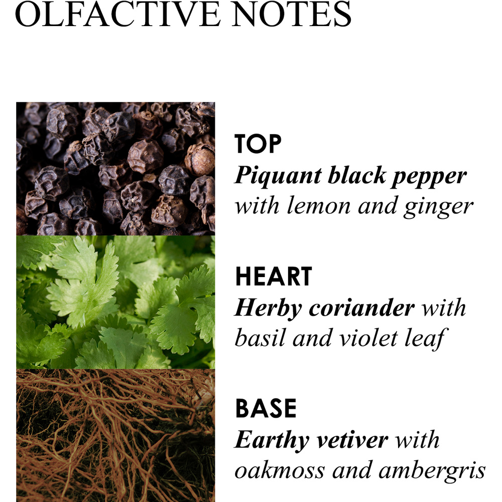 Re-Charge Black Pepper Statement Candle