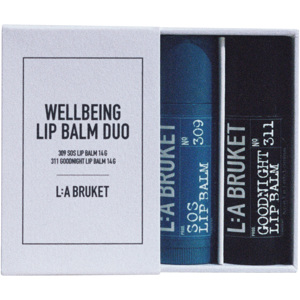 324 Wellbeing Lip Balm Duo