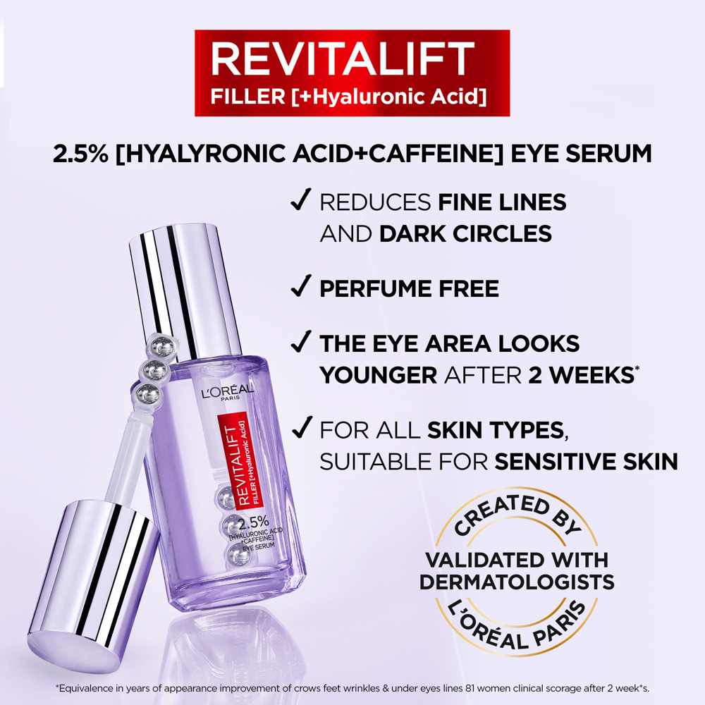 Revitalift Filler Eye Serum 2.5% Hyaluronic Acid + Caffeine, 20ml