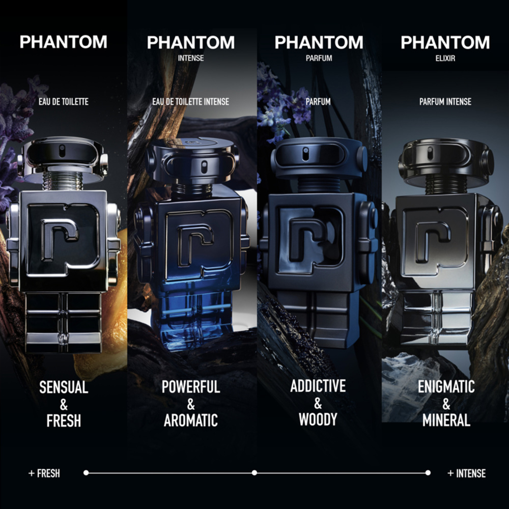 Phantom Black Elixir, Parfum