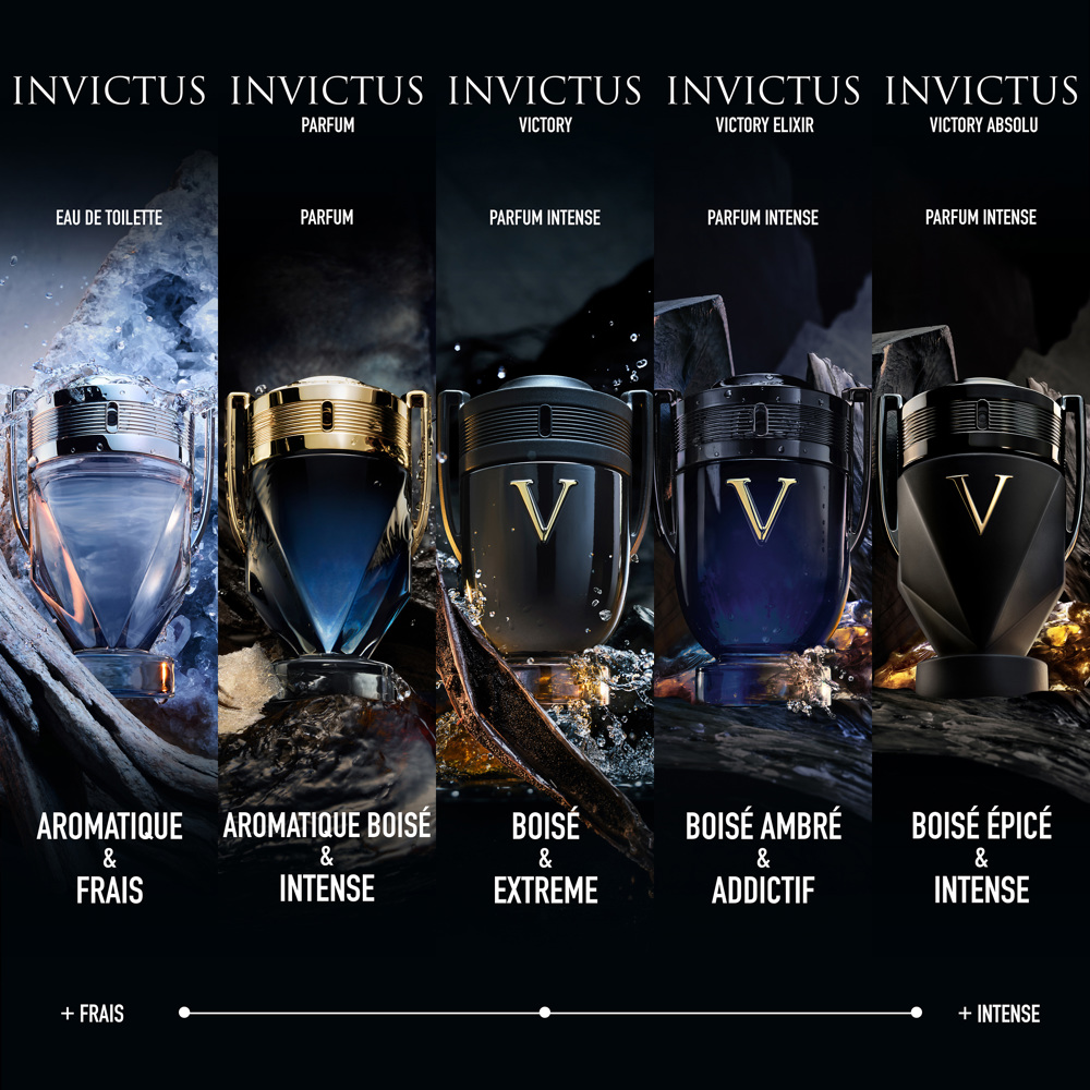 Invictus Absolu, EdP