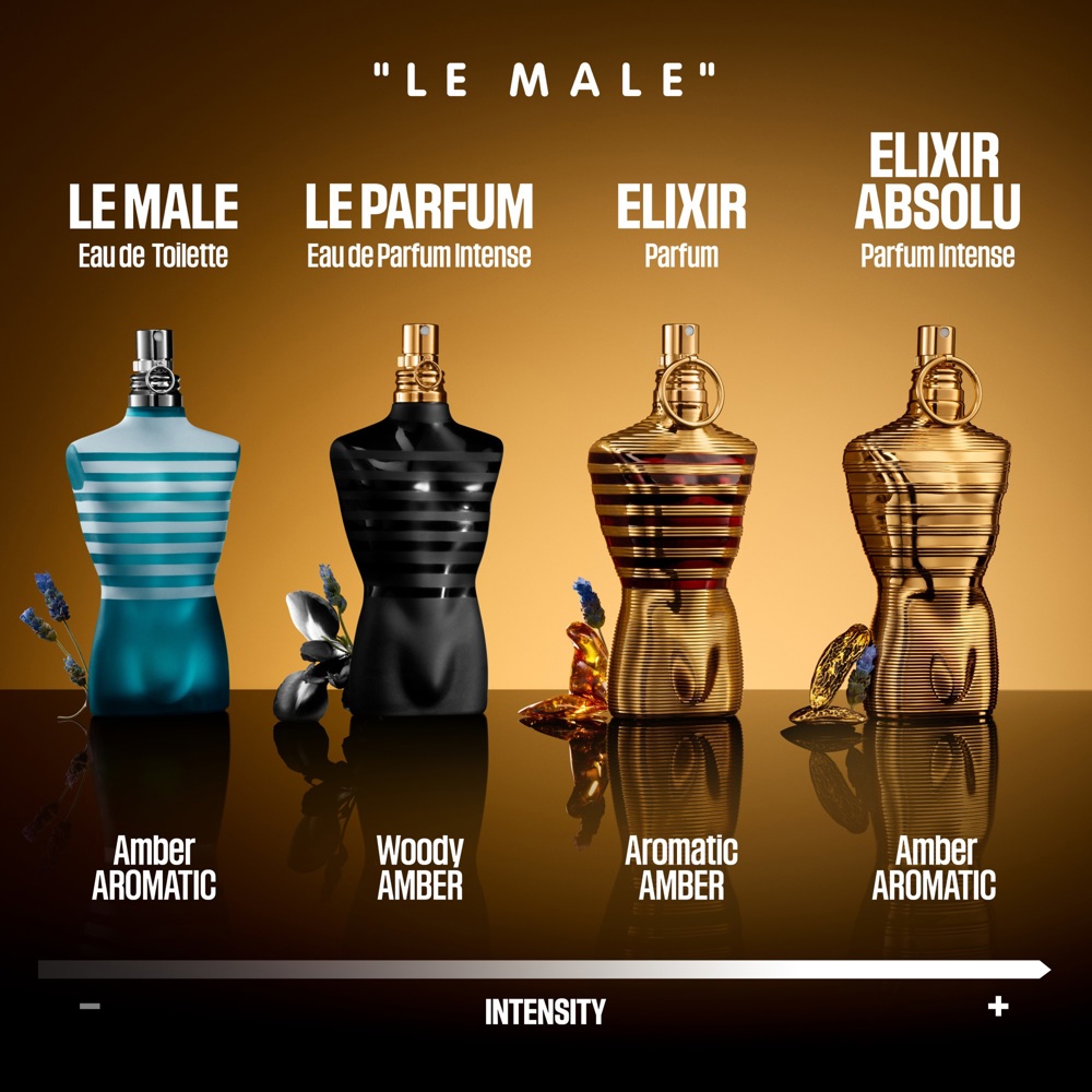 Le Male Elixir Absolu, Parfum