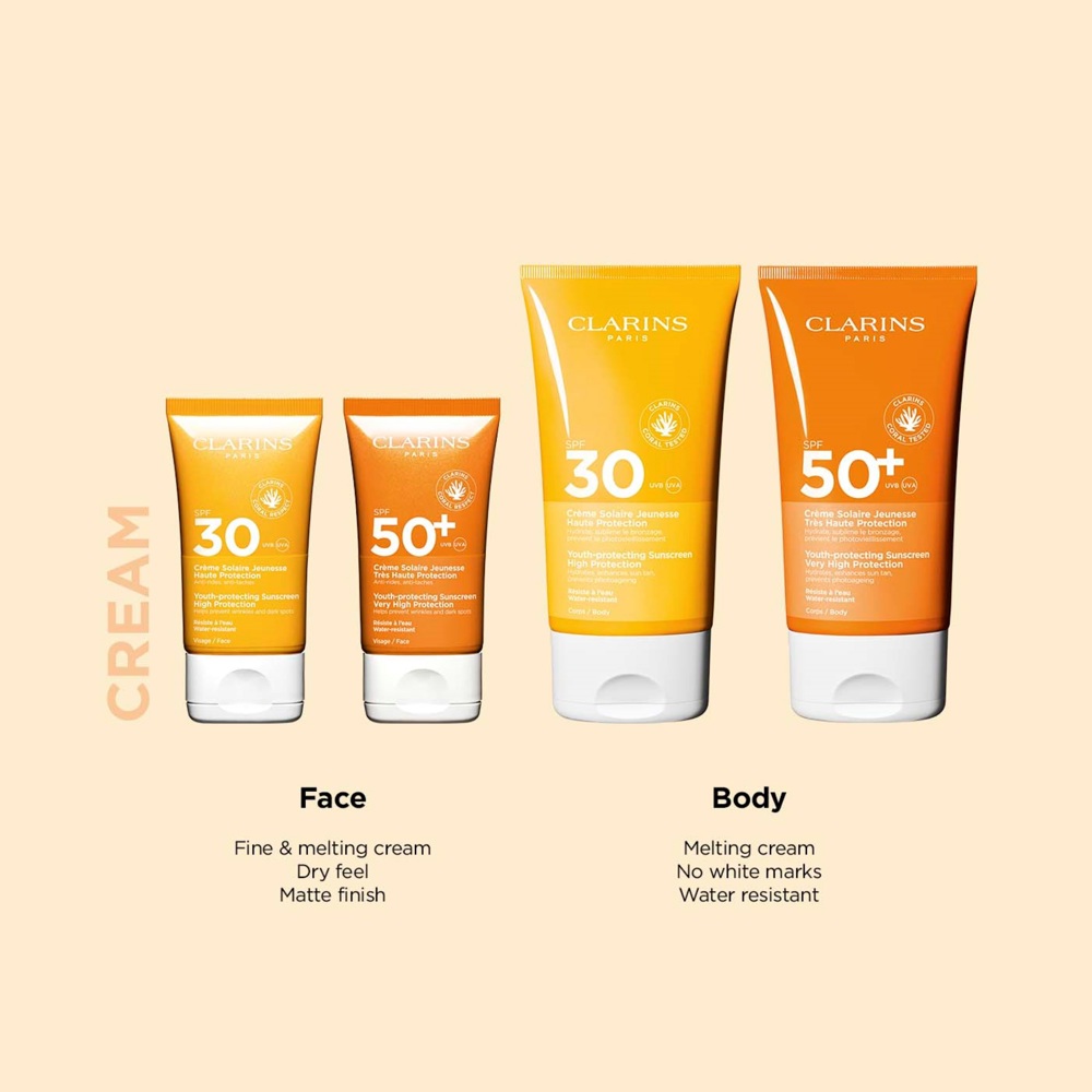 Youth-Protecting Sunscreen Very High Protection SPF50+ Body, 150ml