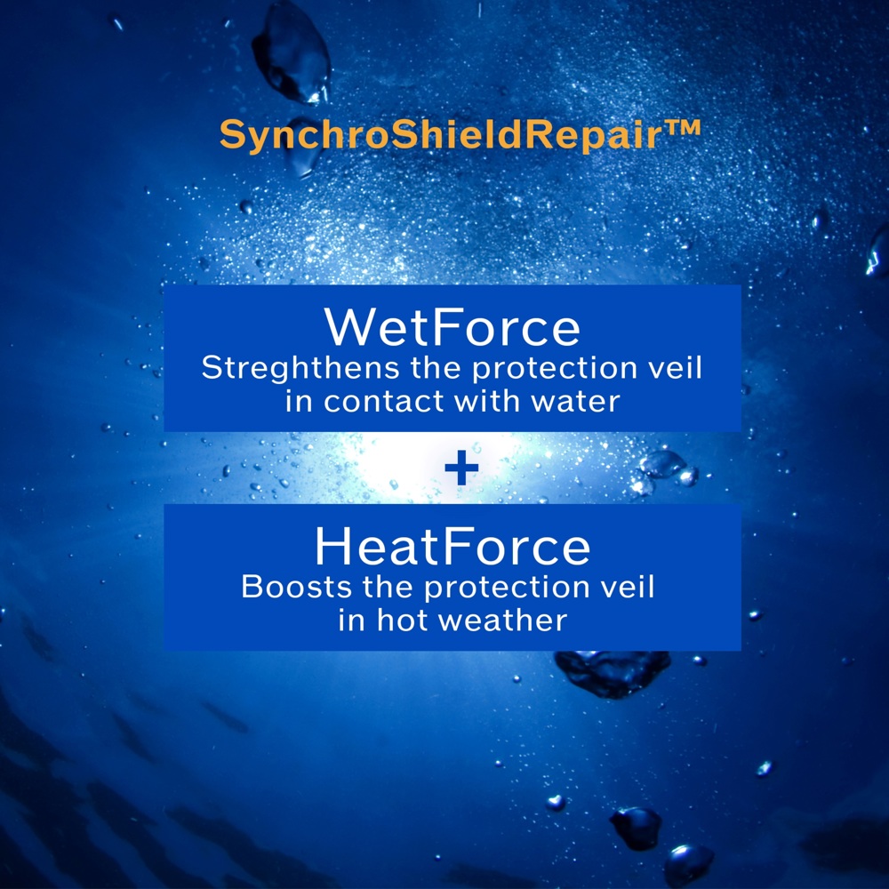 Global Sun Care UV Tanning Compact Foundation