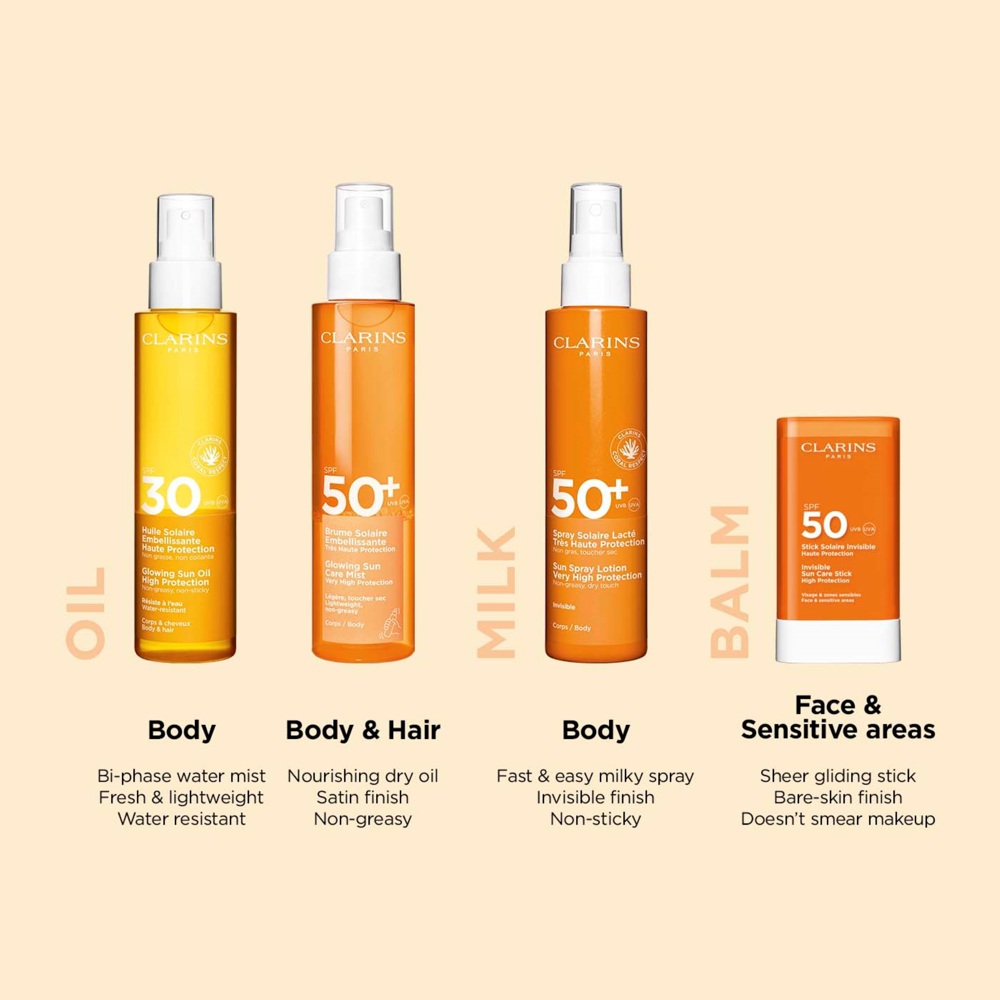 Invisible Sun Care Stick High Protection SPF50, 17g