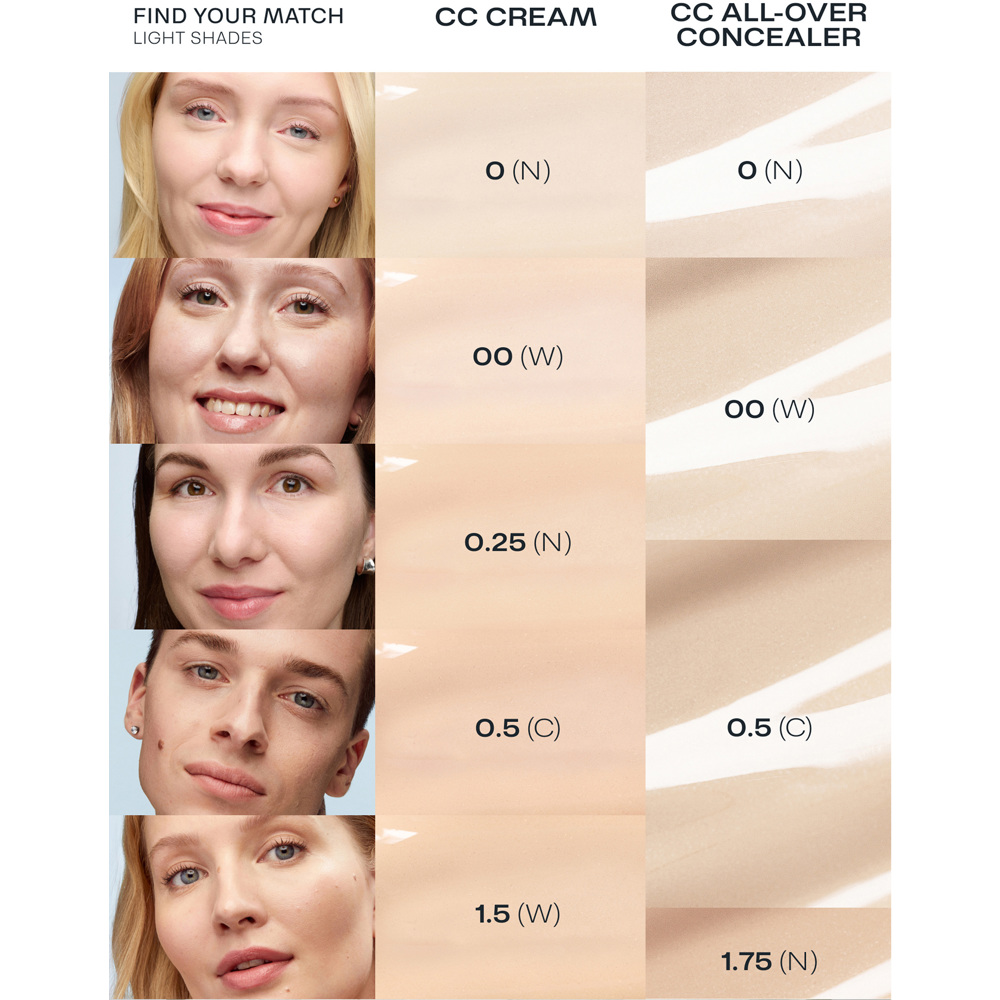 CC Color Correcting Cream, 30ml