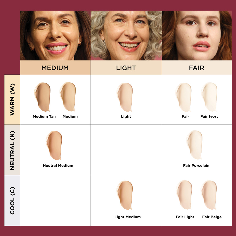 Your Skin But Better CC+ Cream SPF50 Travel Size