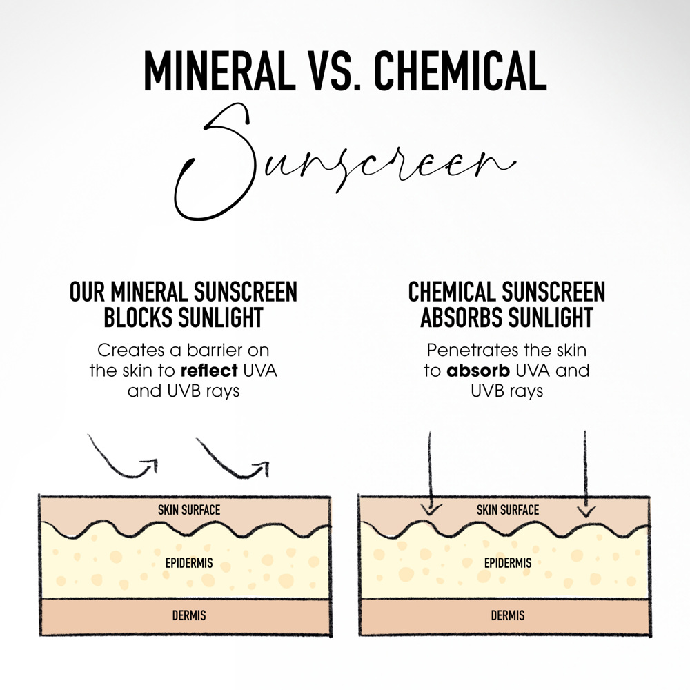 Complexion Rescue® Natural Matte Tinted Moisturizer Mineral SPF30