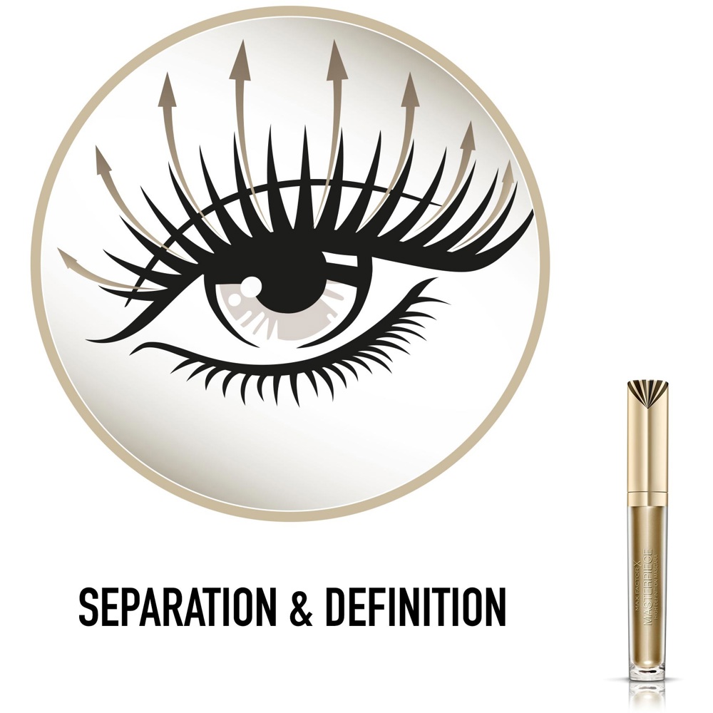 Masterpiece High Definition Mascara