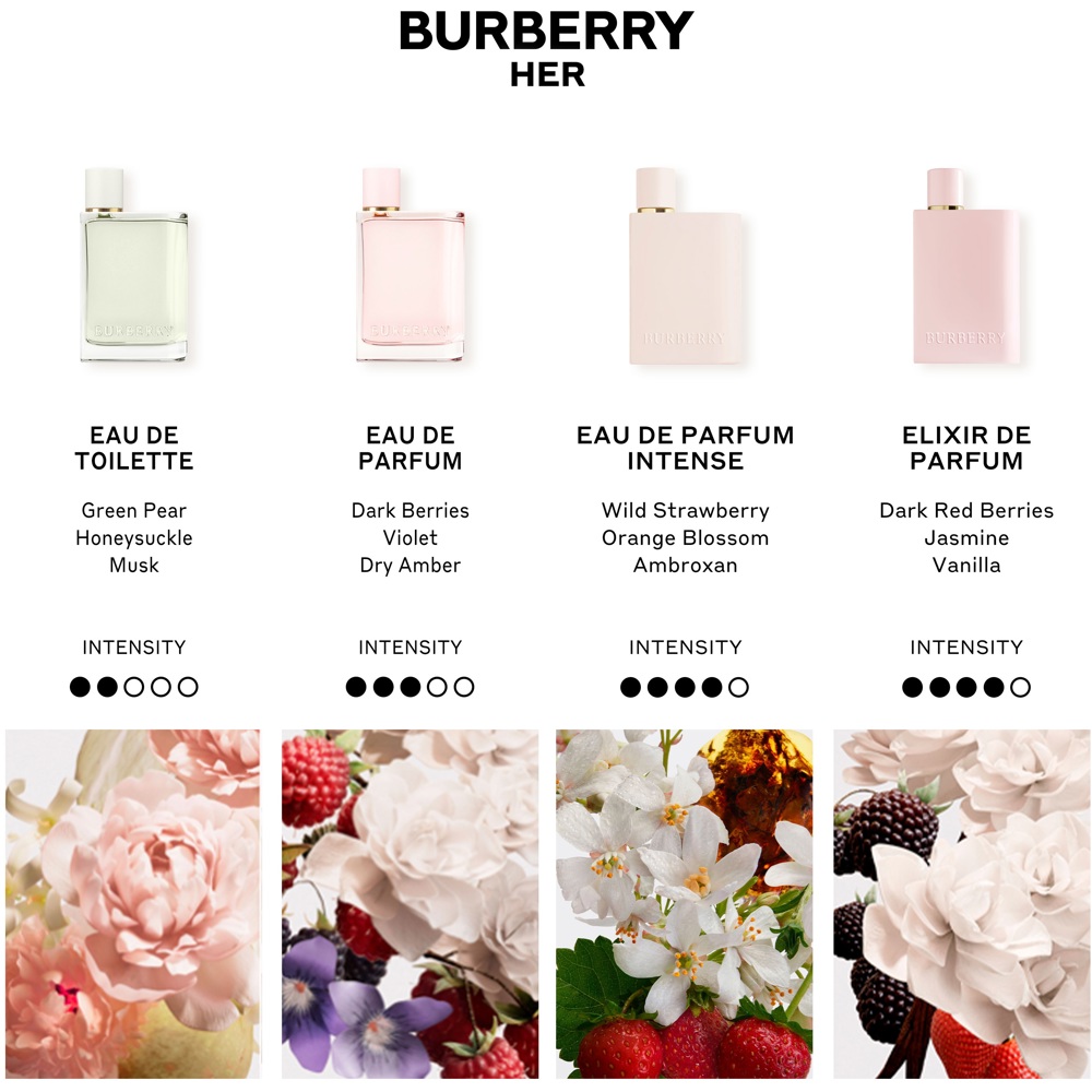 Burberry Her, EdP Intense