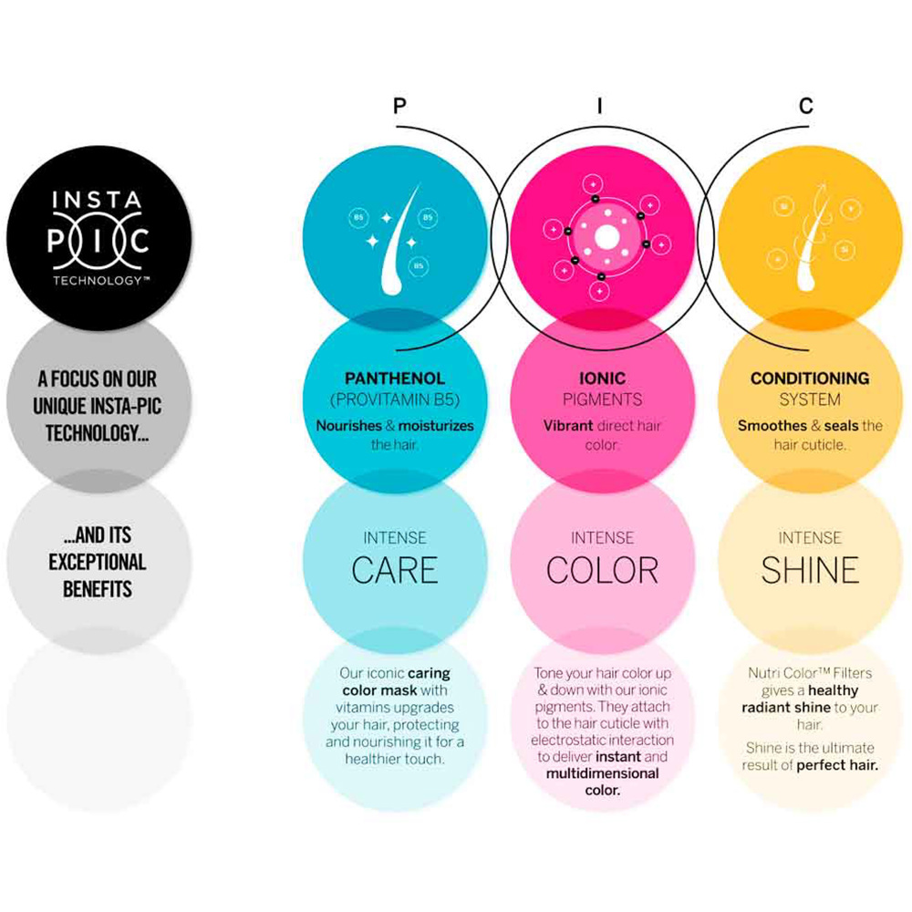 Nutri Color Filters, 240ml