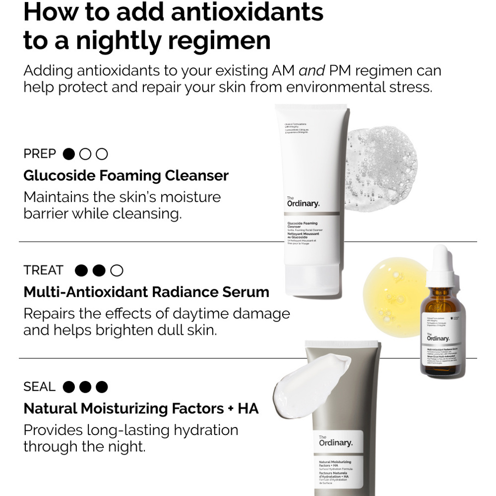 Multi-Antioxidant Radiance Serum, 30ml