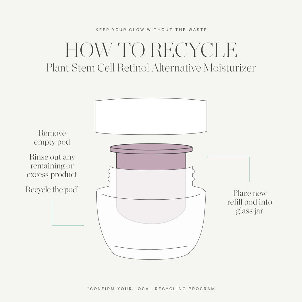 Plant Stem Cell Retinol Alternative Moisturizer