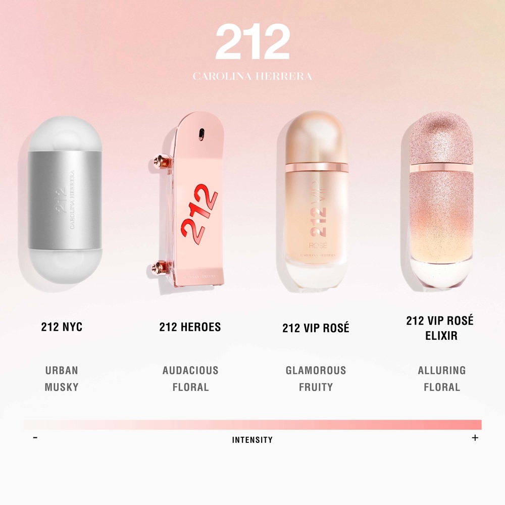 212 VIP Rosé, EdP