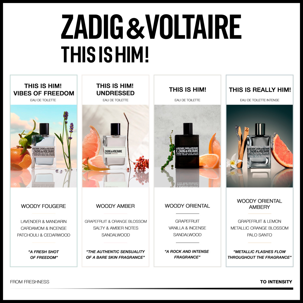 This is Really Him! Intense, EdT