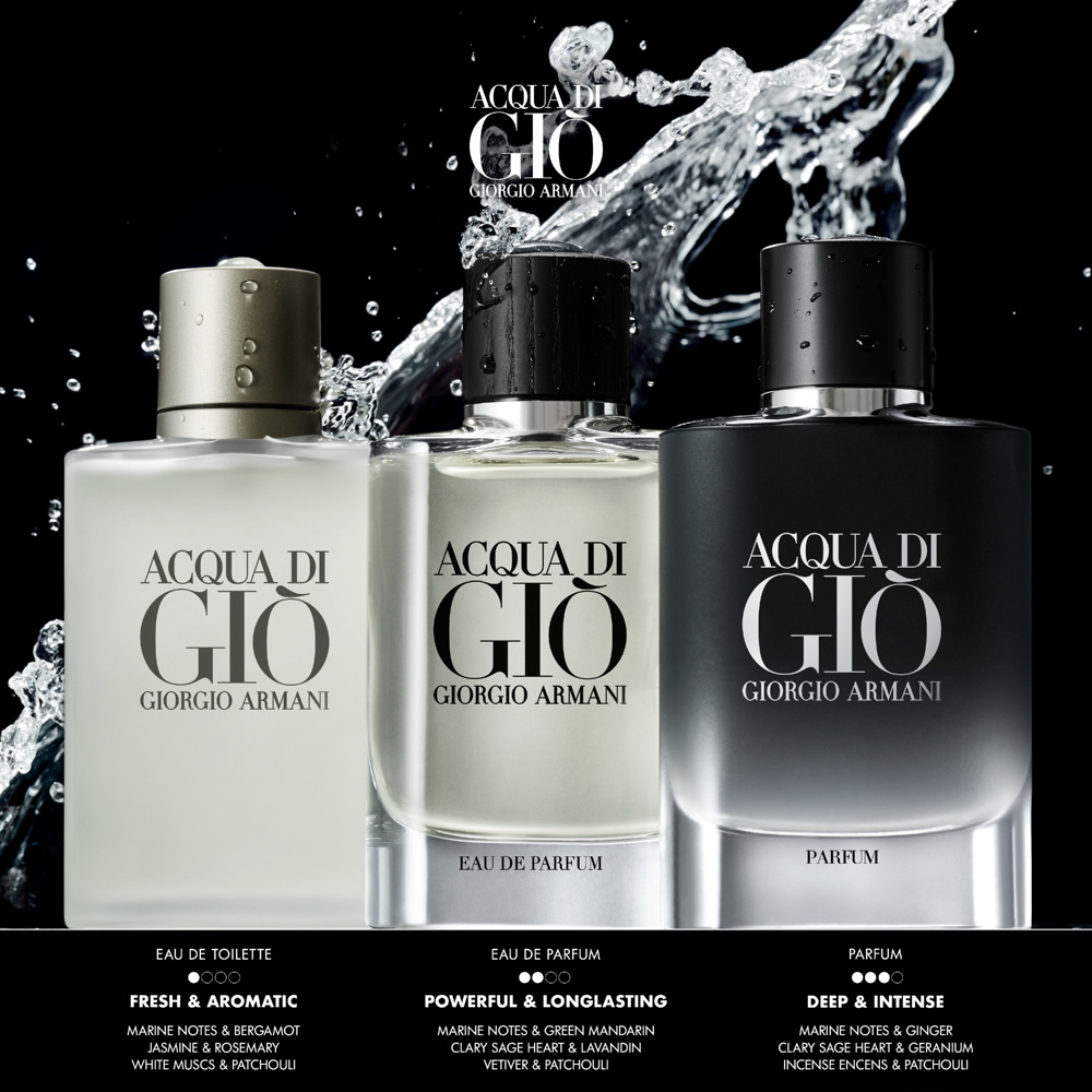 Acqua di Giò, Parfum
