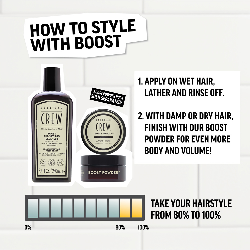 Boost Pre-styling Cleanser, 250ml