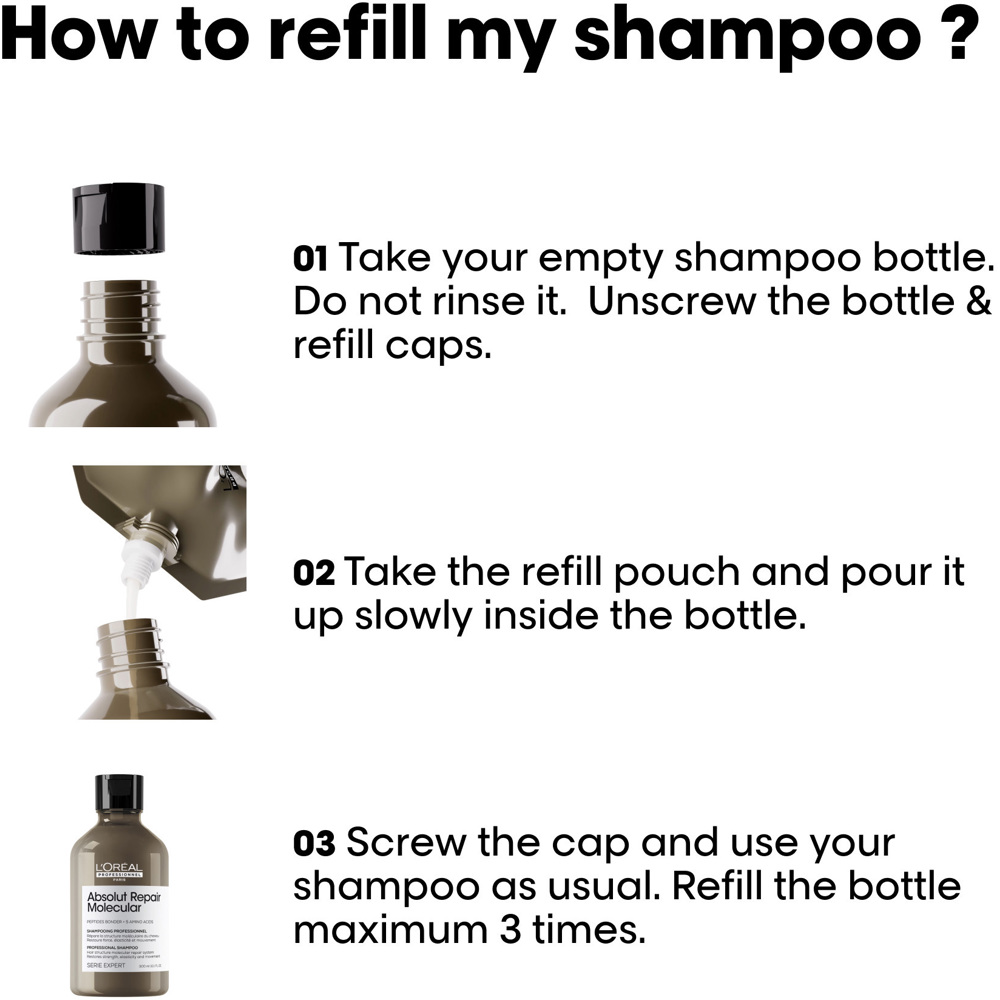 Absolut Repair Molecular Shampoo