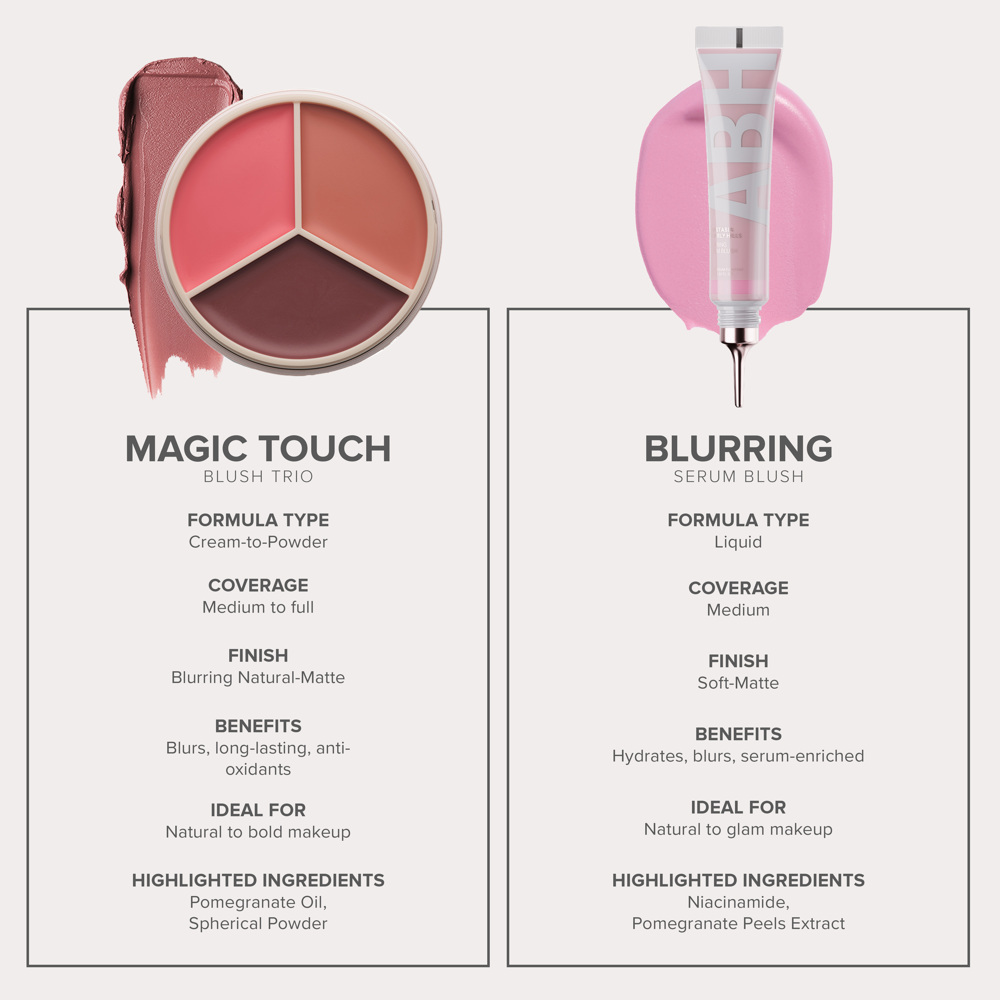 Magic Touch Blush Trio