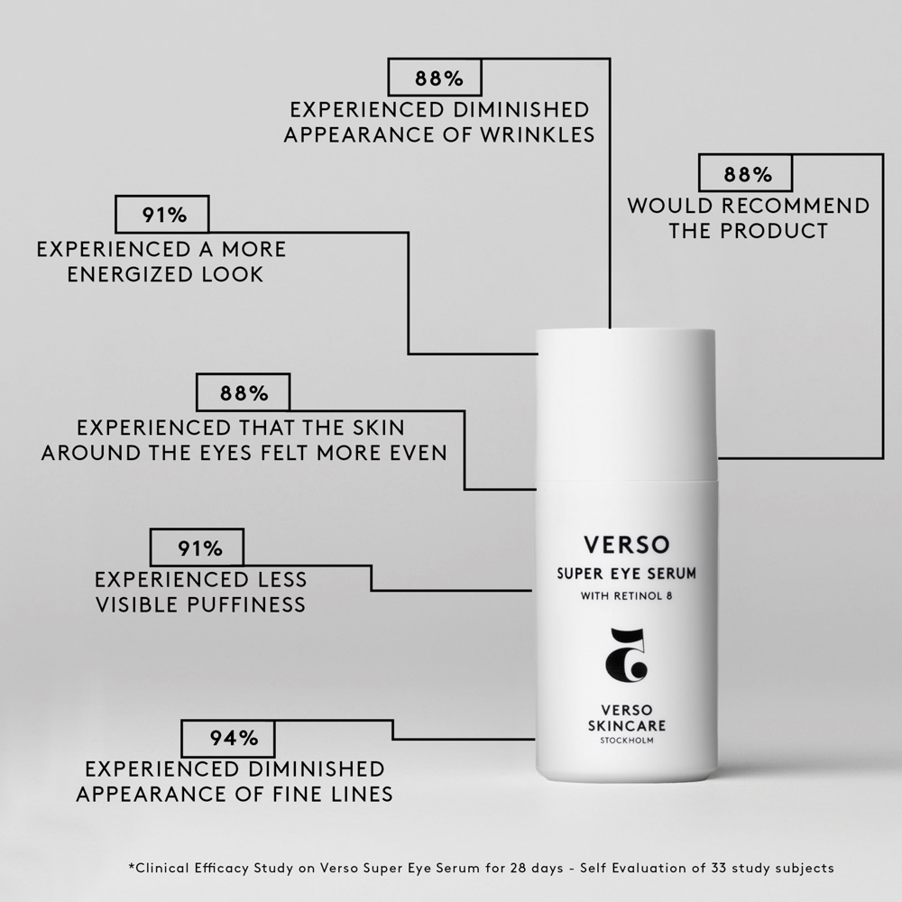 N°5 Super Eye Serum With Retinol 8