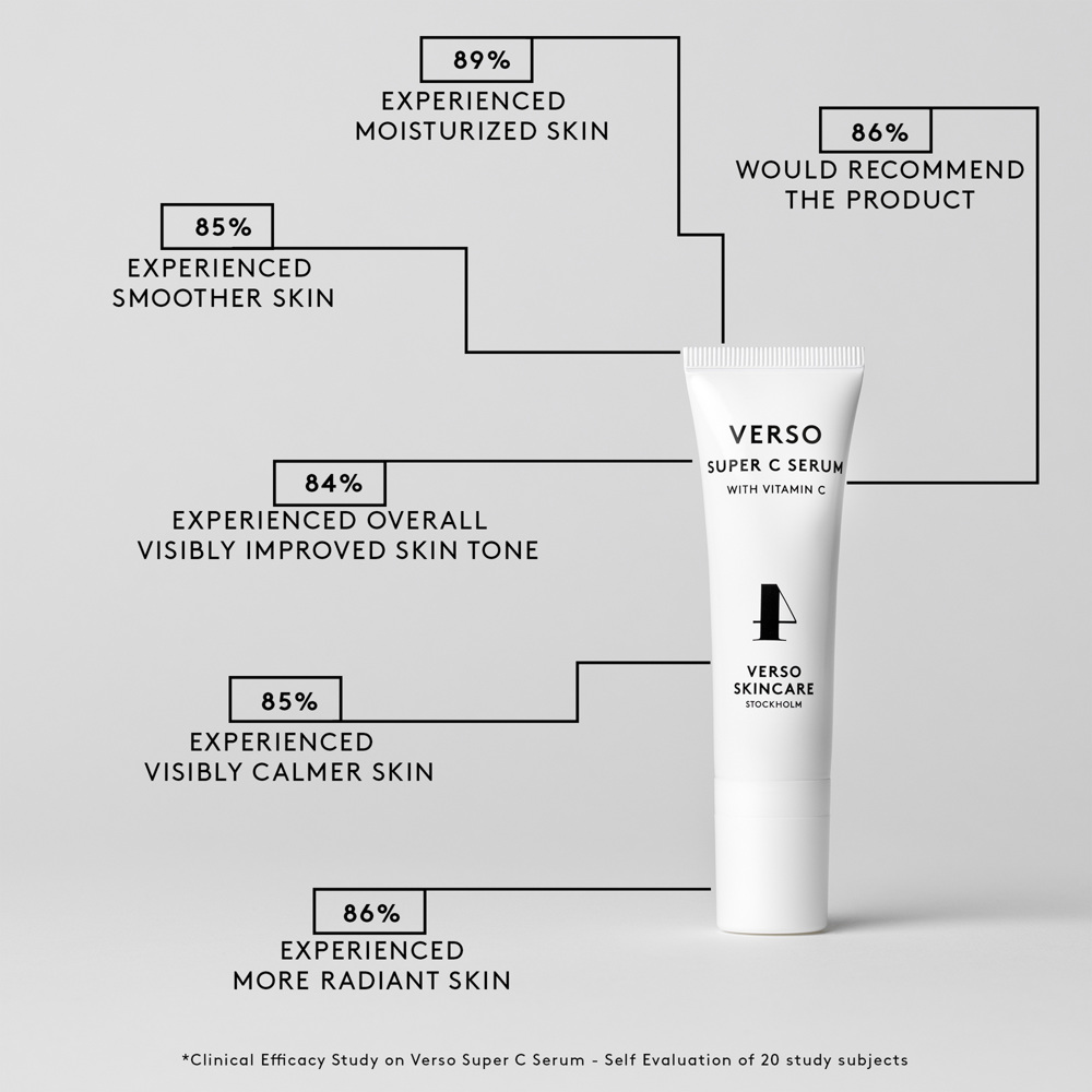 N°4 Super C Serum With Vitamin C, 30ml