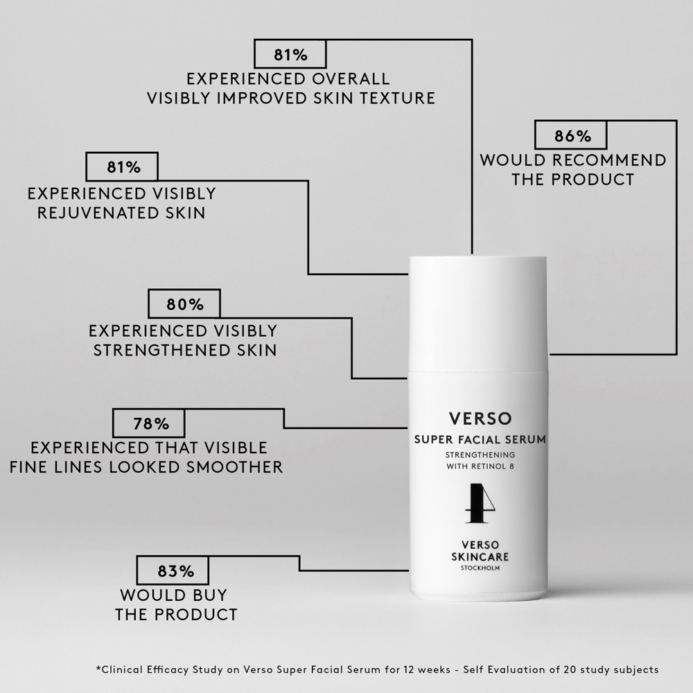 N°4 Super Facial Serum With Retinol 8, 30ml