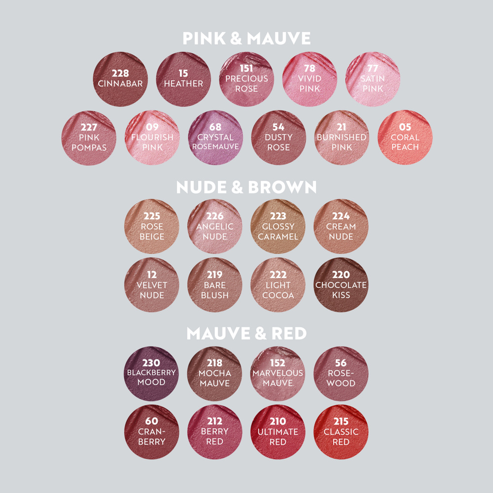 Perfect Moisture Lipstick