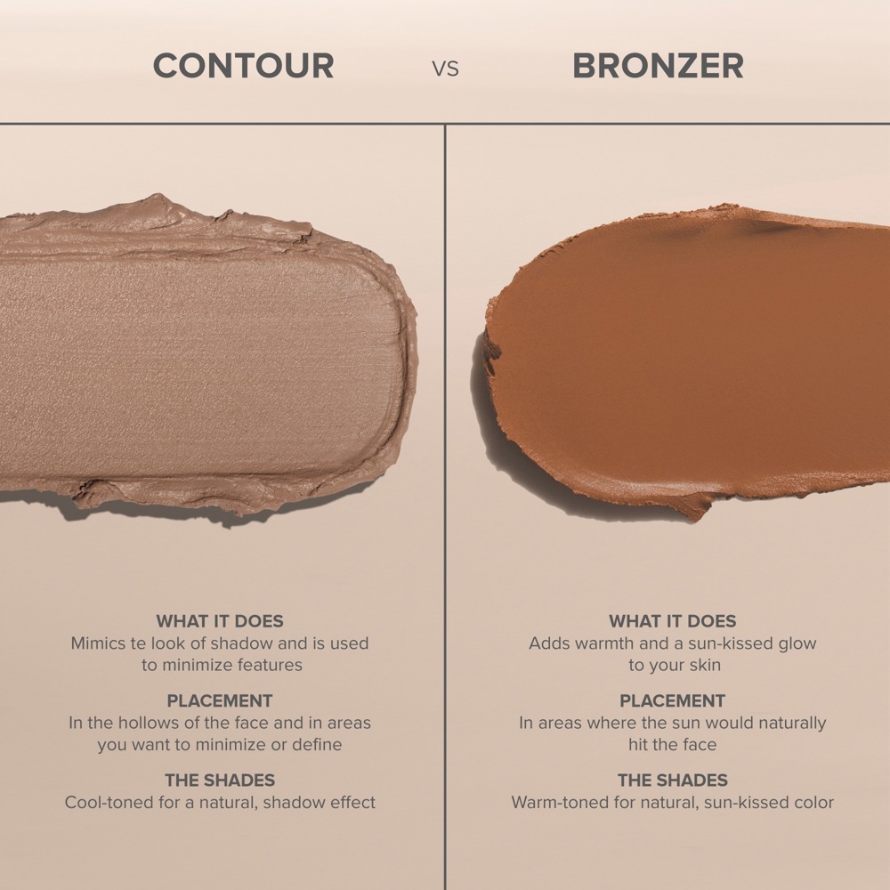 Smooth Blur Bronzer