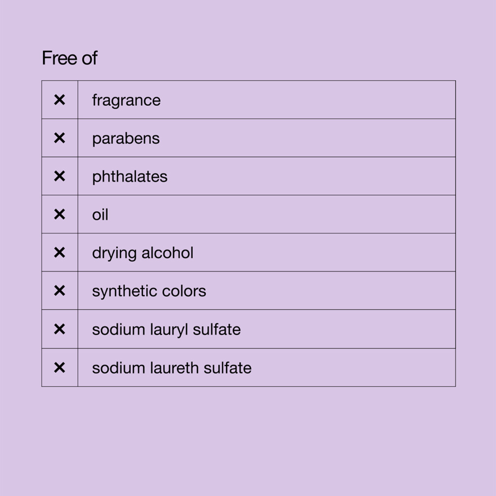 Smart Clinicial Repair Wrinkle Correcting Eye Cream