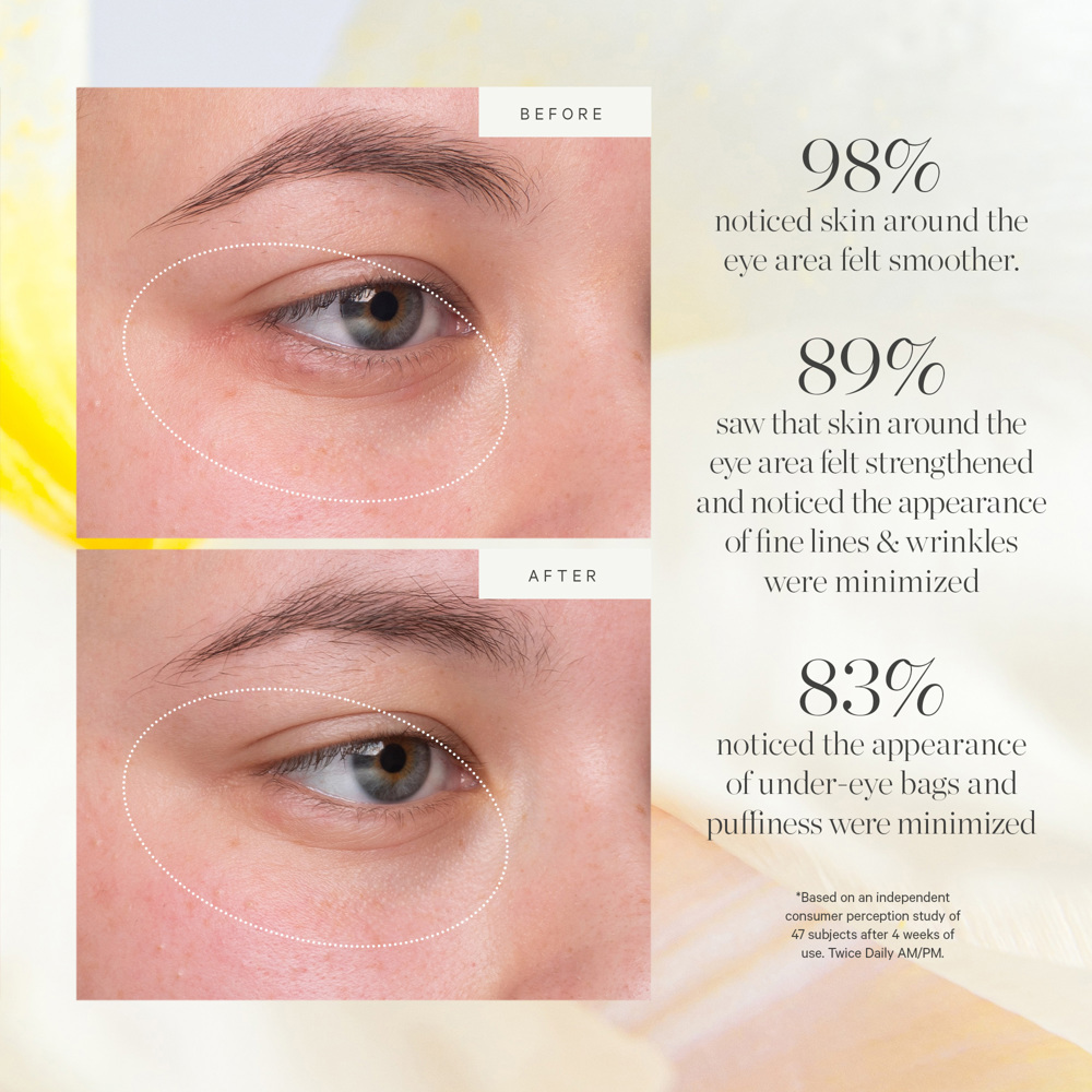 Kakadu Plum Vitamin C Eye Cream