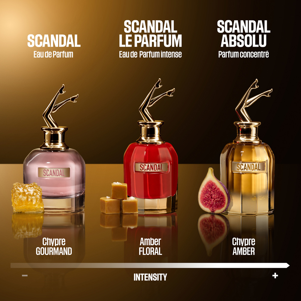Scandal, EdP