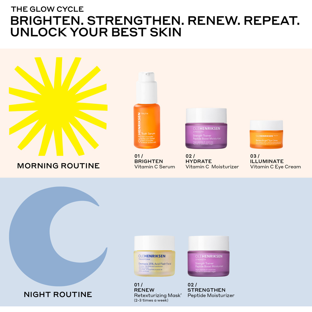 Dewtopia 25% Acid Flash Facial Mask, 50ml