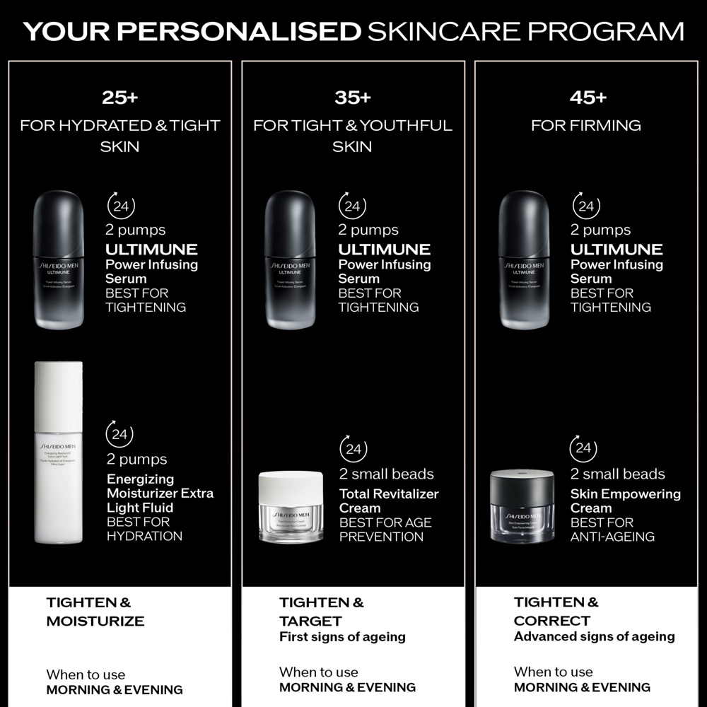 Ultimune Men 2.0 Power Infusing Concentrate, 50ml