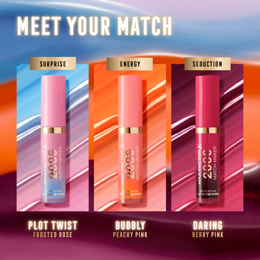 2000 Calorie Match Maker Lip Gloss