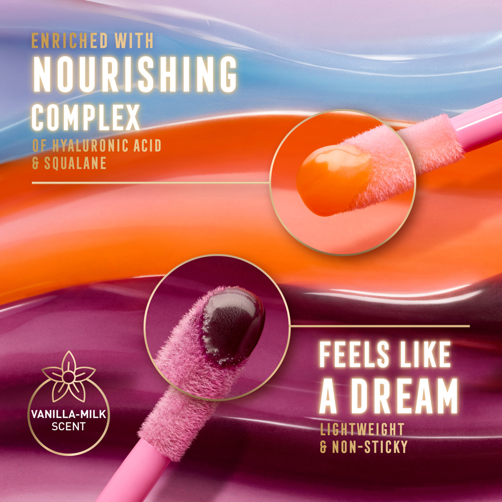 2000 Calorie Match Maker Lip Gloss