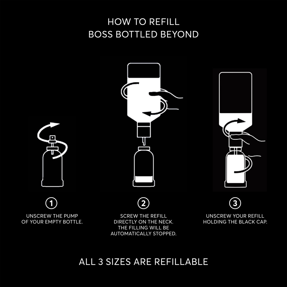 Boss Bottled Beyond, EdP