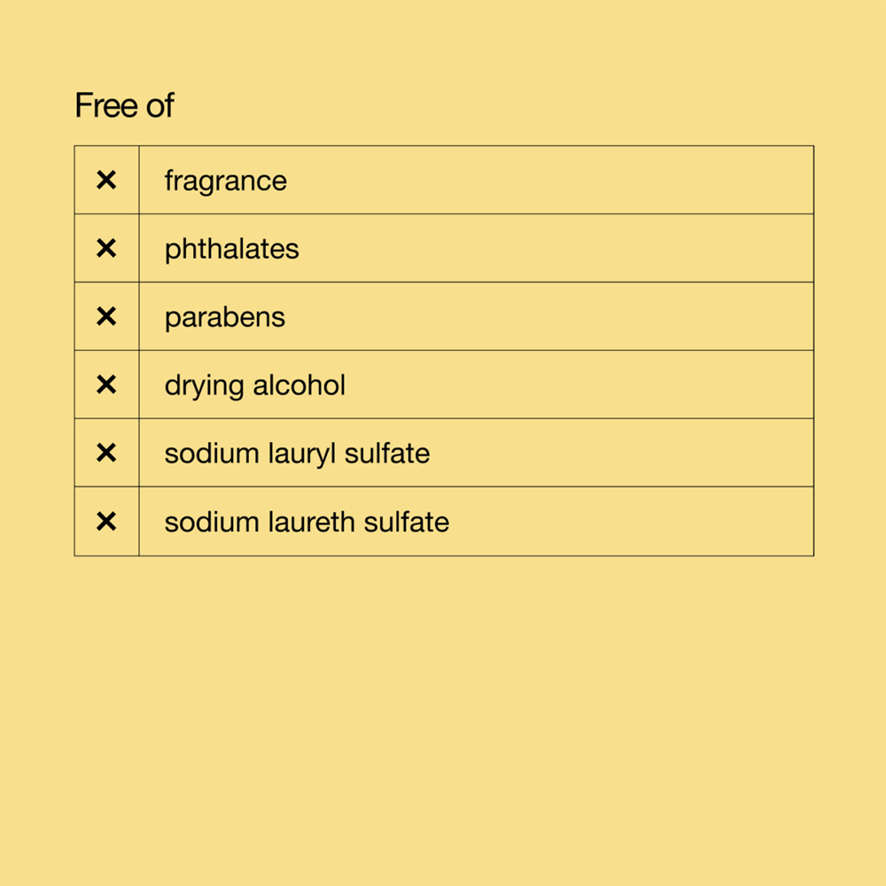 Dramatically Different Moisturizing Lotion+