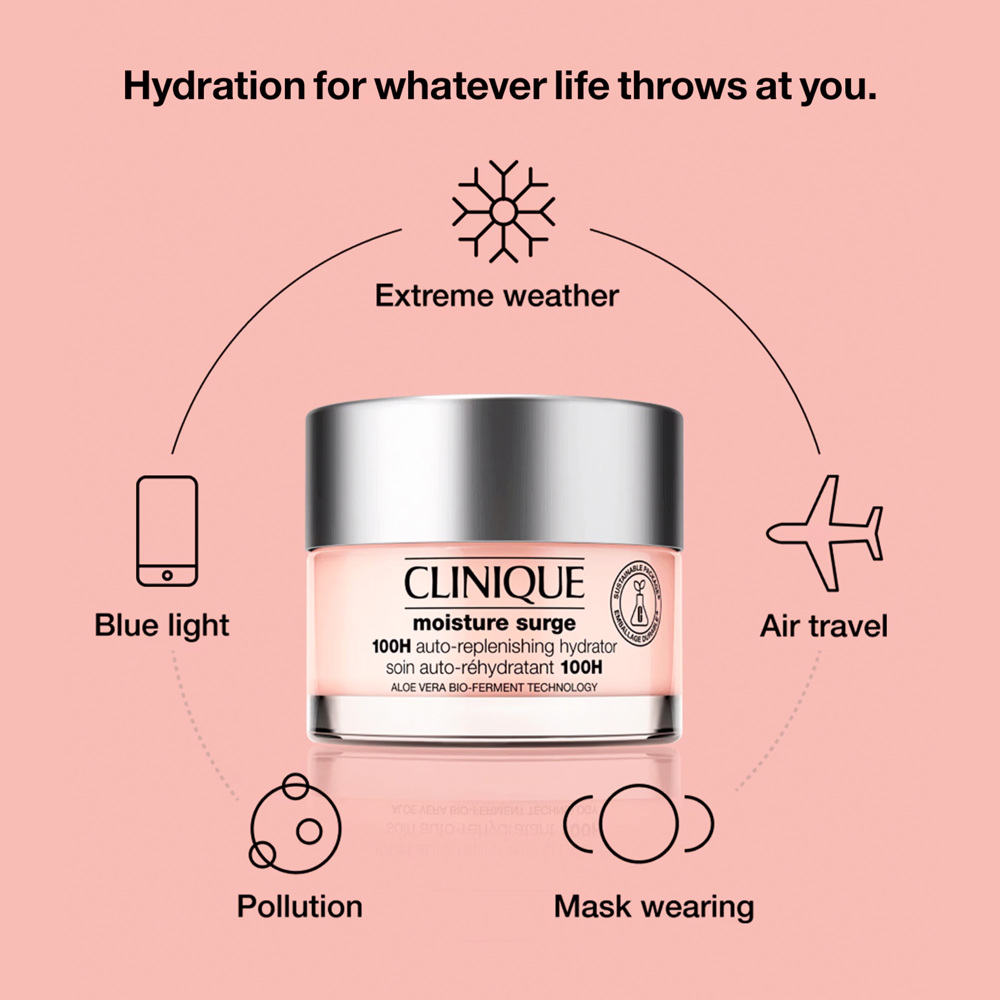 Moisture Surge 100-Hour Auto-Replenishing Hydrator