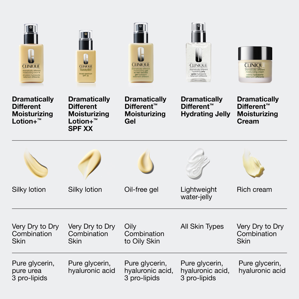 Dramatically Different SPF50