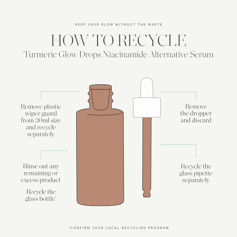 Turmeric Glow Drops Niacinamide Alternative Serum